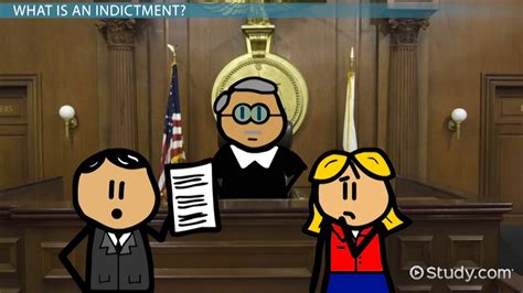 Indictment Meaning In Law